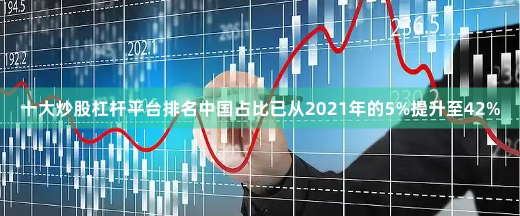 十大炒股杠杆平台排名中国占比已从2021年的5%提升至42%