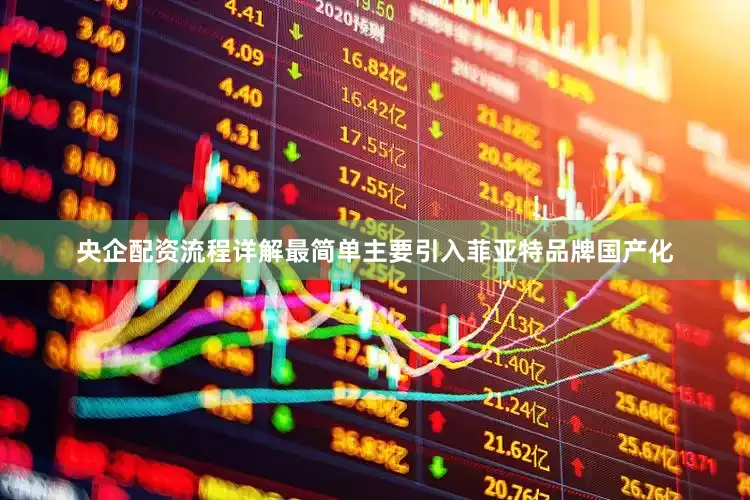 央企配资流程详解最简单主要引入菲亚特品牌国产化