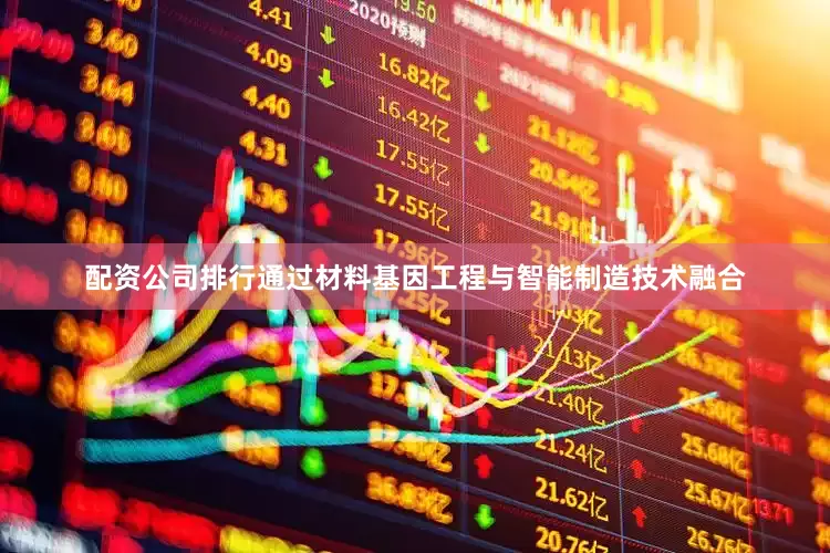 配资公司排行通过材料基因工程与智能制造技术融合