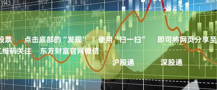 配资平台炒股票      点击底部的“发现”     使用“扫一扫”     即可将网页分享至朋友圈                            扫描二维码关注    东方财富官网微信                                                                        沪股通             深股通            