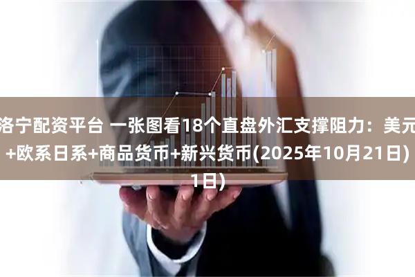 洛宁配资平台 一张图看18个直盘外汇支撑阻力：美元+欧系日系+商品货币+新兴货币(2025年10月21日)